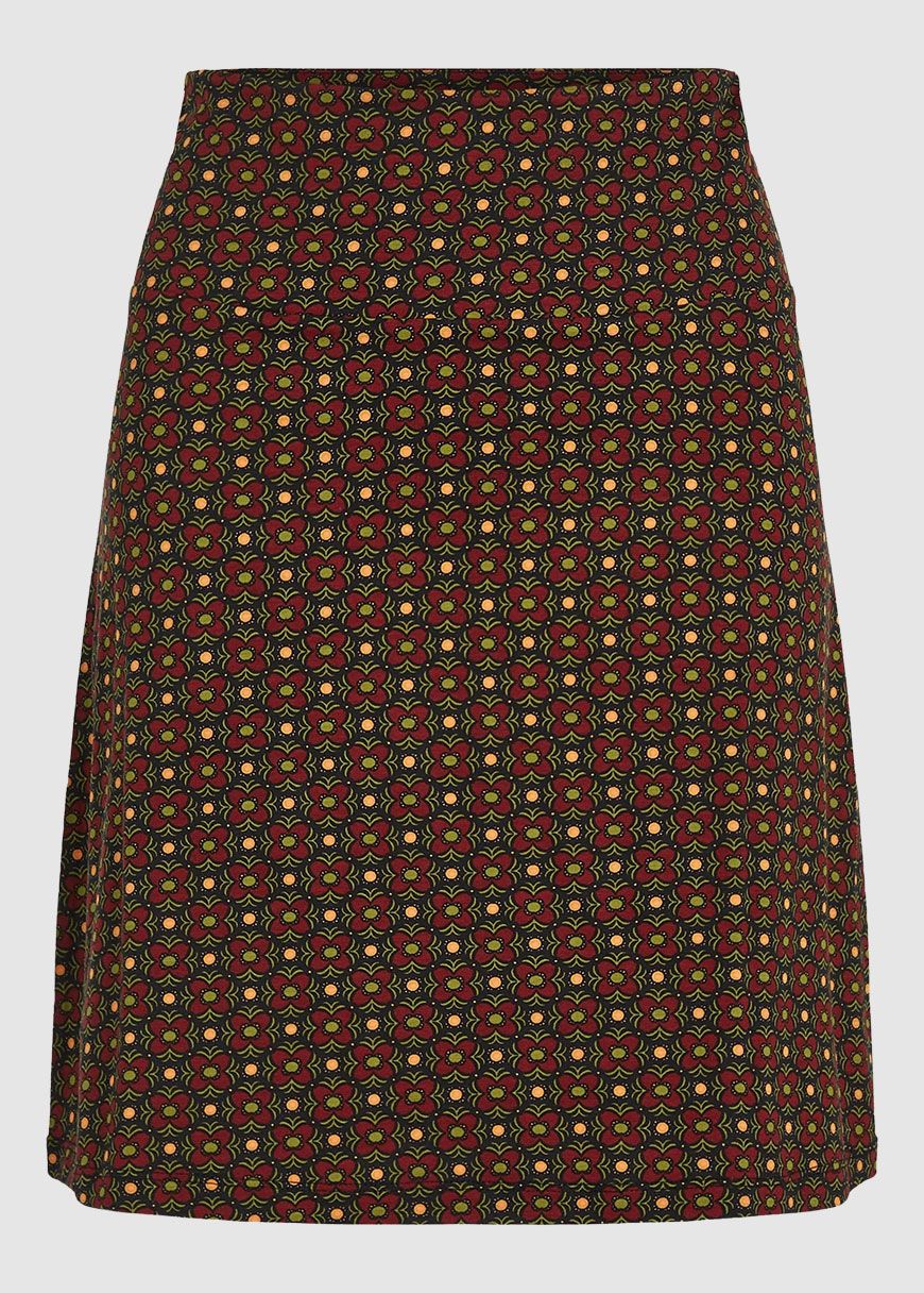 Border Skirt Valley Border Skirt Valley